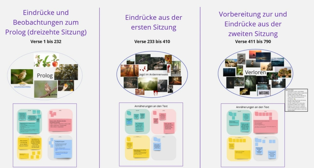 Der Screenshot zeigt drei Spalten, in denen jeweils Verszeilen mit hauptsächlich naturbezogenen Bildern und türkisfarbenen, roten, gelben und blauen Notizen der Teilnehmenden zusammengefasst sind.