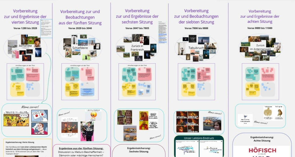 Der Screenshot zeigt fünf Spalten, in denen jeweils Verszeilen mit Bildern und türkisfarbenen, roten, gelben und blauen Notizen der Teilnehmenden zusammengefasst sind. Darunter sind thematisch angepasste Memes ergänzt.